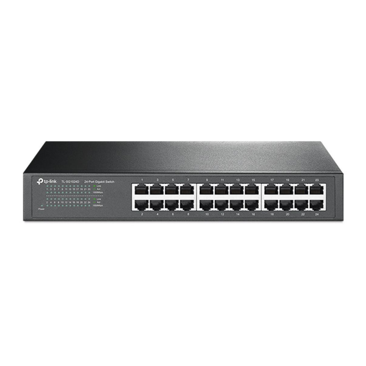 Distributed Ssd Storage SSD - Security Solution & Distribution!